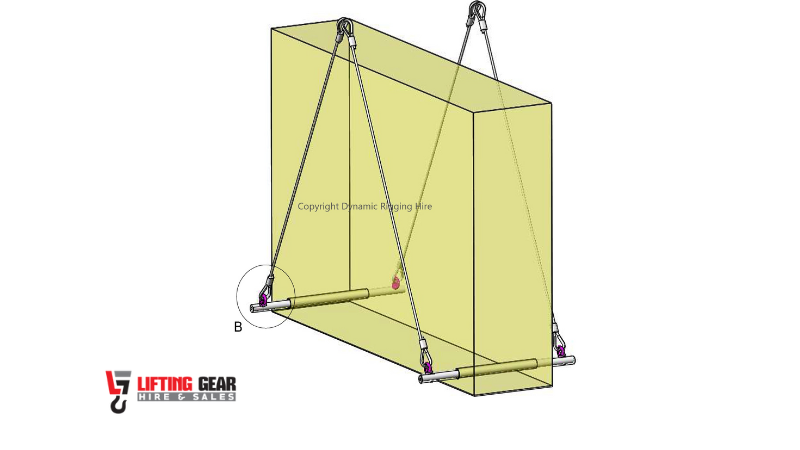 Electrical Cabinet Lifting Bars
